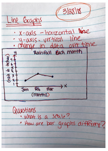 small notes 3 Ways to Get the Most out of Review Material