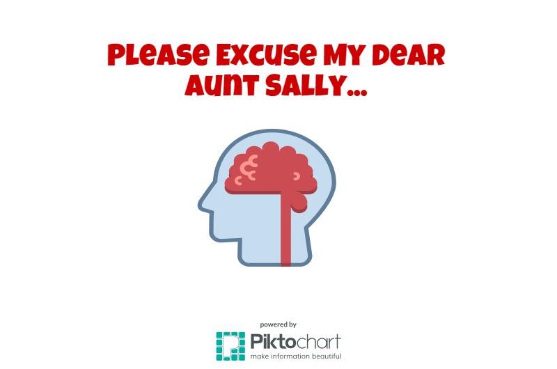 Please Excuse My Dear Aunt Sally And 10 More Silly Educational Rhymes Phrases For Kids A Grade Ahead Blog