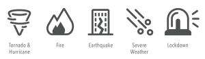Types of Emergencies icons