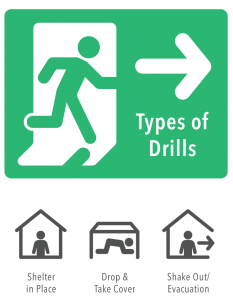 Common Types of Drills in Schools icons